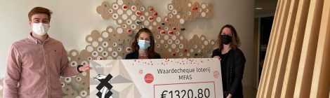 Emma Kinderziekenhuis loterij